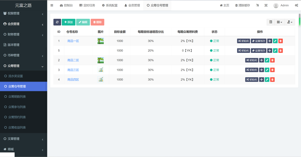 图片[5]-最新修复版元富之路众筹商城系统源码/订单认购/多多优购/商城加共识-佐思资源网下载-专注于互联网平台分享平台