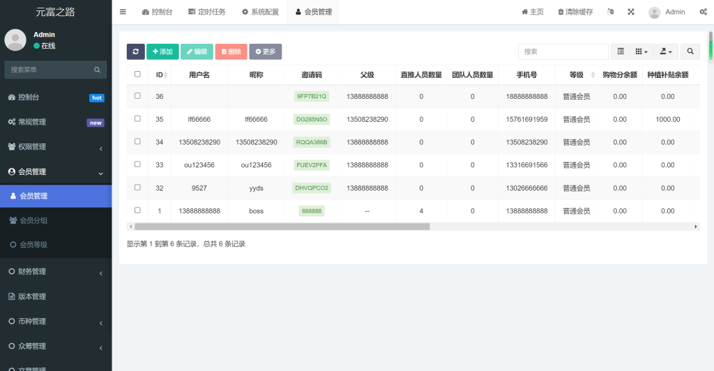 图片[6]-最新修复版元富之路众筹商城系统源码/订单认购/多多优购/商城加共识-佐思资源网下载-专注于互联网平台分享平台