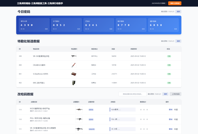 三角洲每日密码特勤处制造改枪码分享-佐思资源网下载-专注于互联网平台分享平台