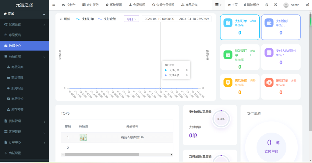 图片[7]-最新修复版元富之路众筹商城系统源码/订单认购/多多优购/商城加共识-佐思资源网下载-专注于互联网平台分享平台
