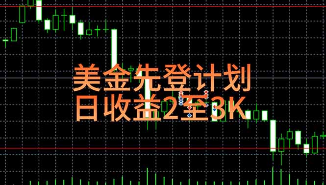 稳定做了7年的项目！日入2000至4000，日结，可来线下实地学！-佐思资源网下载-专注于互联网平台分享平台