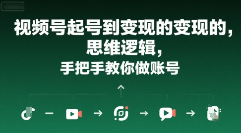 视频号起号到变现的思维逻辑，手把手教你做账号-佐思资源网下载-专注于互联网平台分享平台