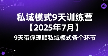 私域模式9天训练营【2025年7月】​9天带你理顺私域模式各个环节-佐思资源网下载-专注于互联网平台分享平台