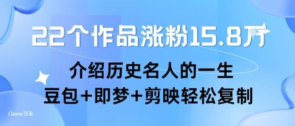 22个作品涨粉15.8W ，介绍历史名人的一生 ， 豆包+即梦+剪映轻松复制-佐思资源网下载-专注于互联网平台分享平台