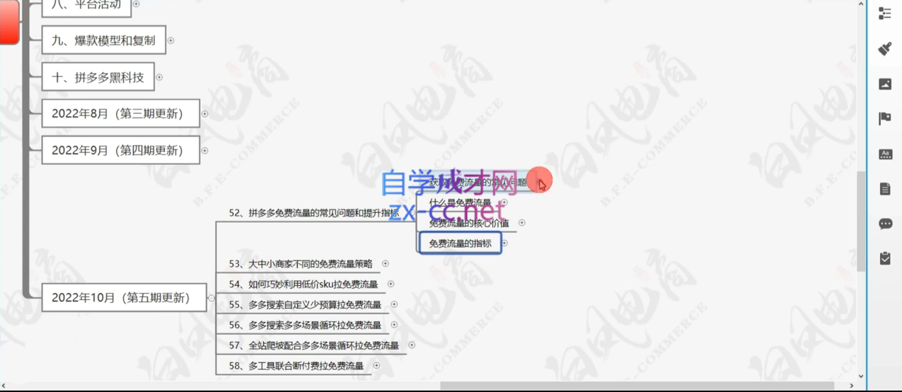 /wp-content/uploads/replace/58aaa2055930452145ce063ac219121b.png 白凤电商·拼多多日销千单训练营(更新7月)