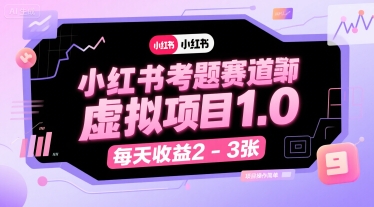 小红书考题赛道虚拟项目1.0，项目操作简单，每天收益2-3张-佐思资源网下载-专注于互联网平台分享平台