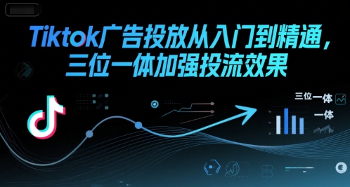 Tiktok广告投放从入门到精通，三位一体加强投流效果-佐思资源网下载-专注于互联网平台分享平台