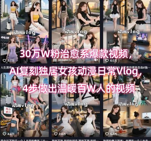 30万W粉治愈系爆款视频，AI复刻独居女孩动漫日常Vlog，4步做出温暖百W人的视频-佐思资源网下载-专注于互联网平台分享平台