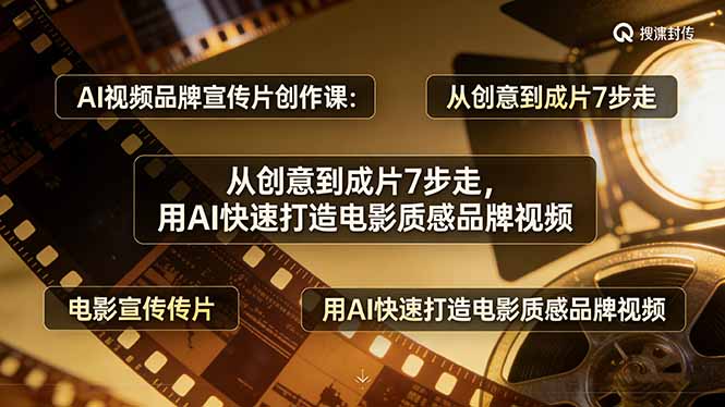 AI视频品牌宣传片创作课：从创意到成片7步走，用AI快速打造电影质感品牌视频-佐思资源网下载-专注于互联网平台分享平台